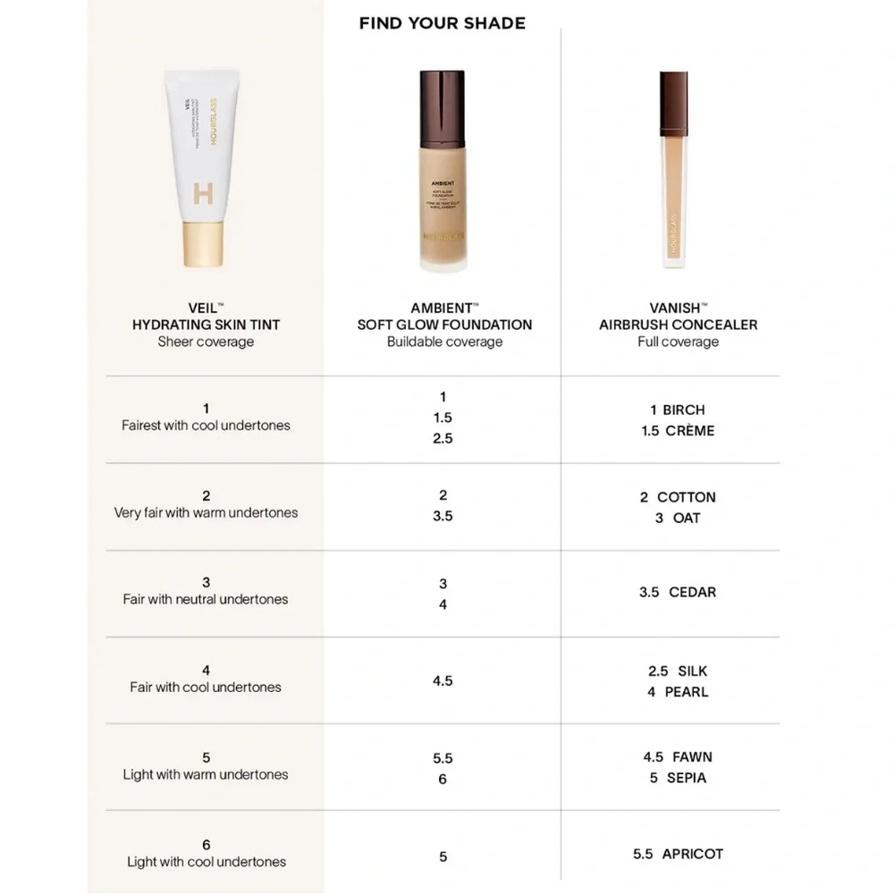 NEW Hourglass Veil Hydrating Skin Tint Foundation | Shade 6 - Light Cool